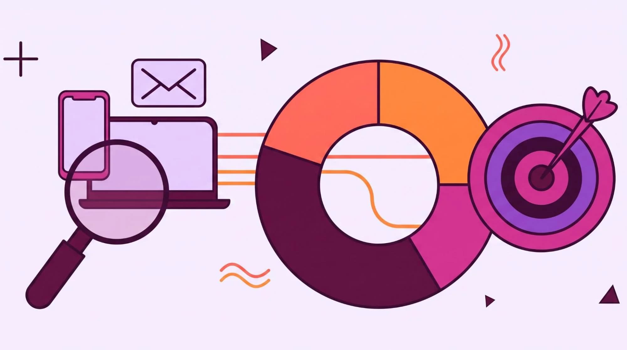 Customer devices and behavioral data feeding an AI personalization engine that targets the right experience