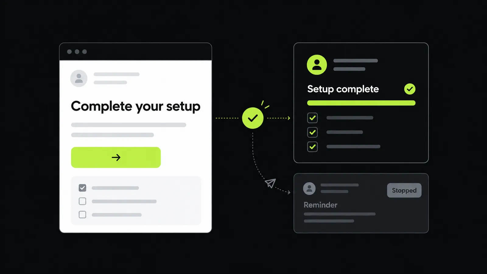 Analytics and Experimentation