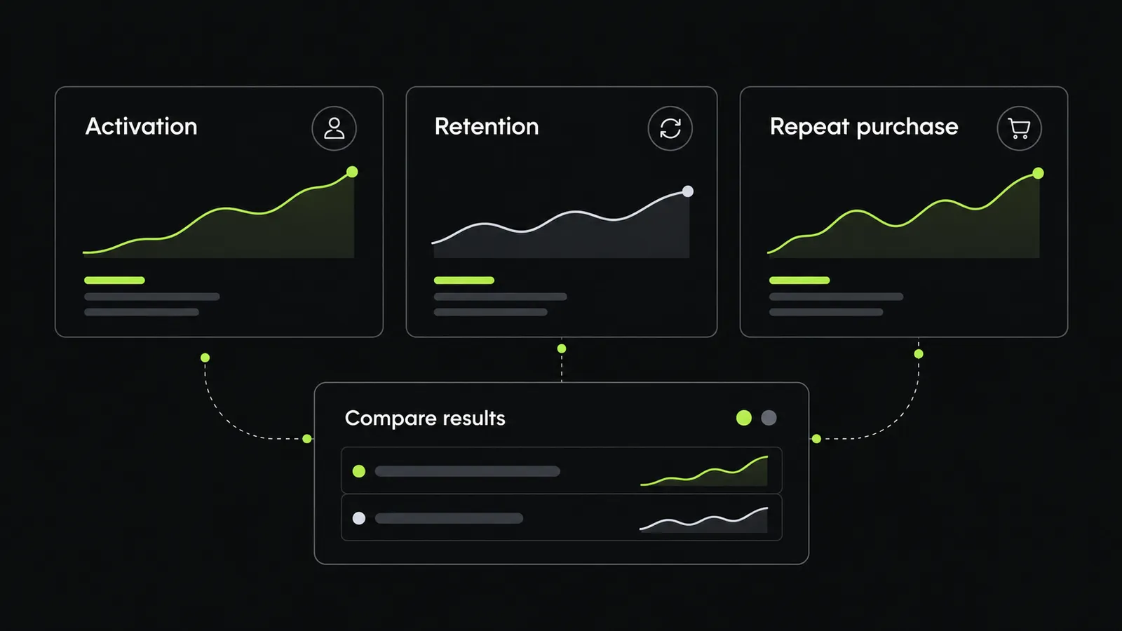 How to Choose a Customer Engagement Platform